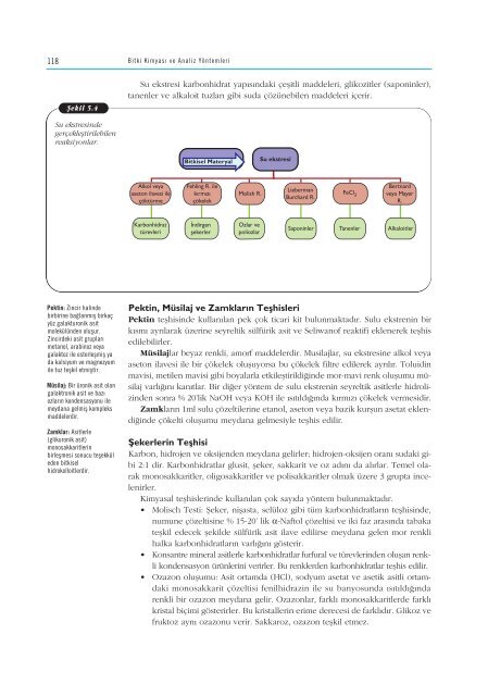 â¹Ã§indekiler - Anadolu Ãniversitesi