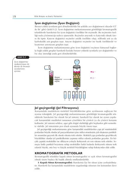 â¹Ã§indekiler - Anadolu Ãniversitesi