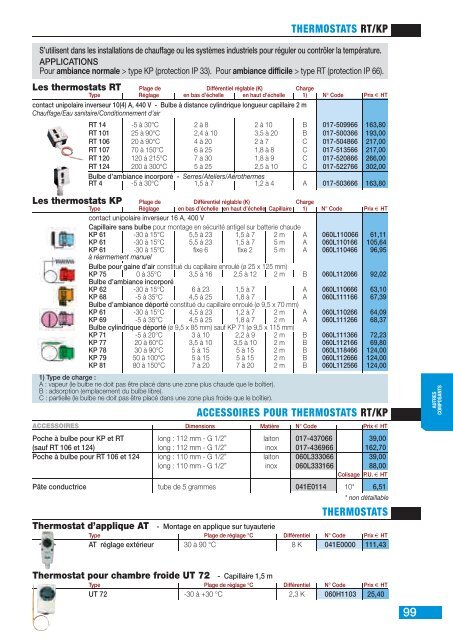 Catalogue Tarif 2012 - Danfoss Chauffage