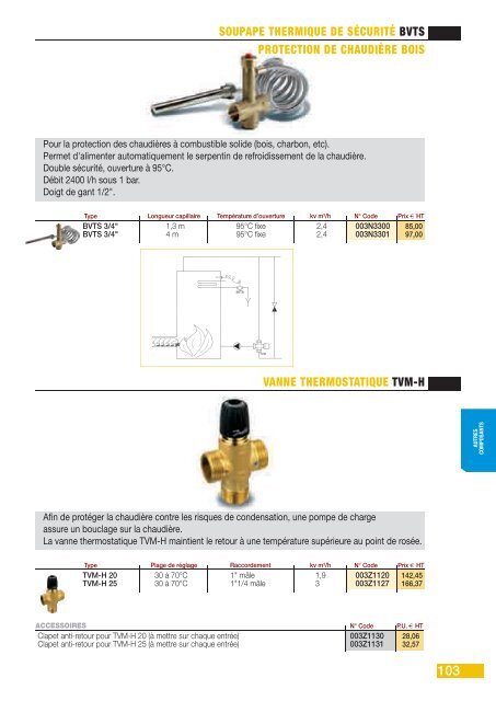 Catalogue Tarif 2012 - Danfoss Chauffage