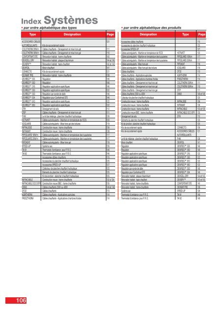 Catalogue Tarif 2012 - Danfoss Chauffage