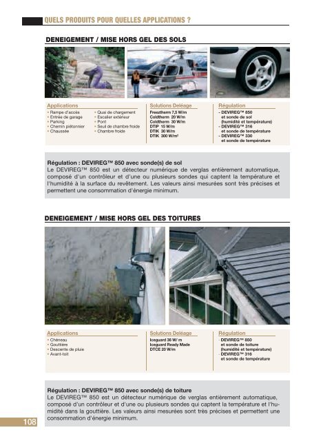 Catalogue Tarif 2012 - Danfoss Chauffage
