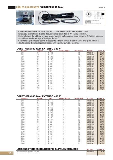 Catalogue Tarif 2012 - Danfoss Chauffage