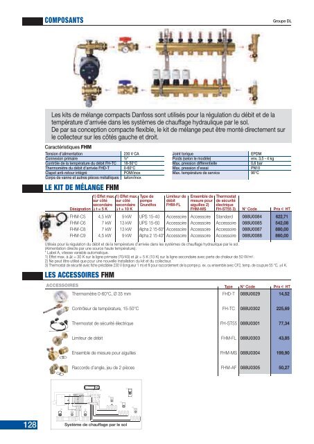 Catalogue Tarif 2012 - Danfoss Chauffage