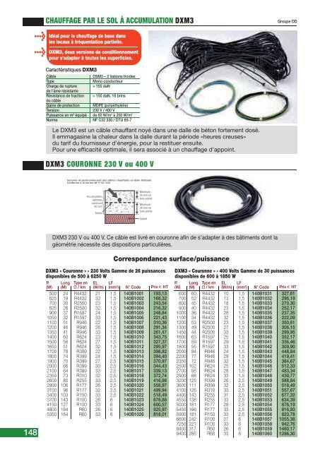 Catalogue Tarif 2012 - Danfoss Chauffage