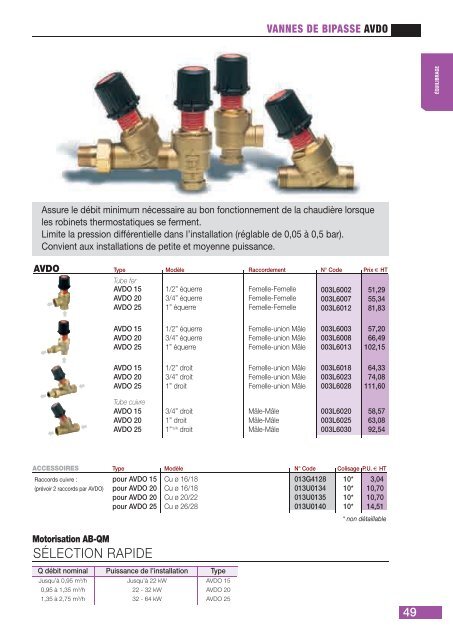 Catalogue Tarif 2012 - Danfoss Chauffage