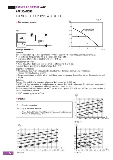 Catalogue Tarif 2012 - Danfoss Chauffage