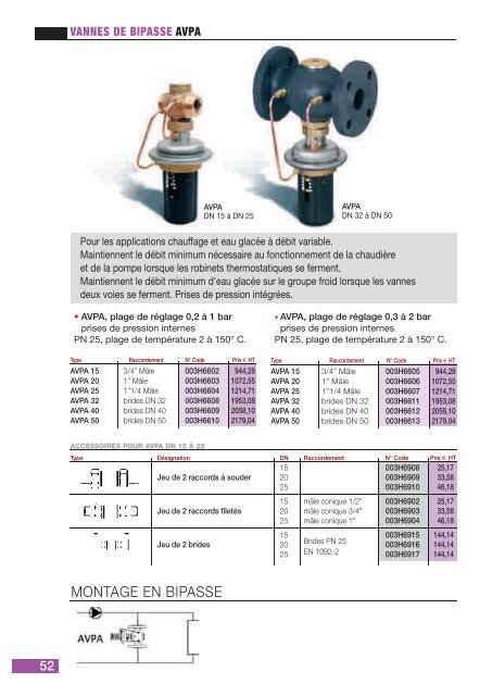 Catalogue Tarif 2012 - Danfoss Chauffage