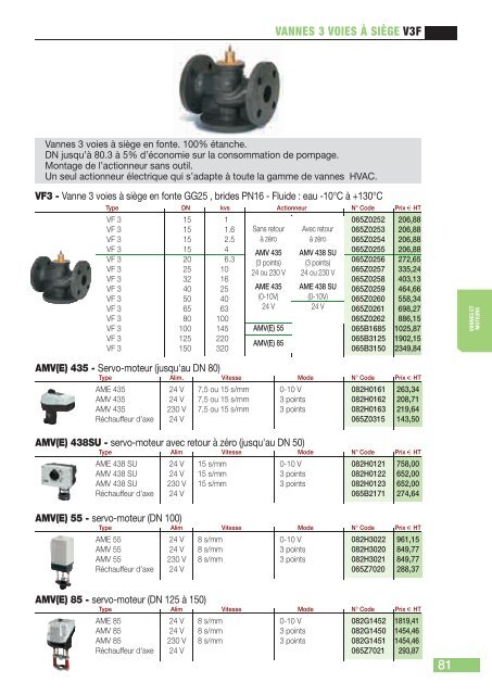 Catalogue Tarif 2012 - Danfoss Chauffage