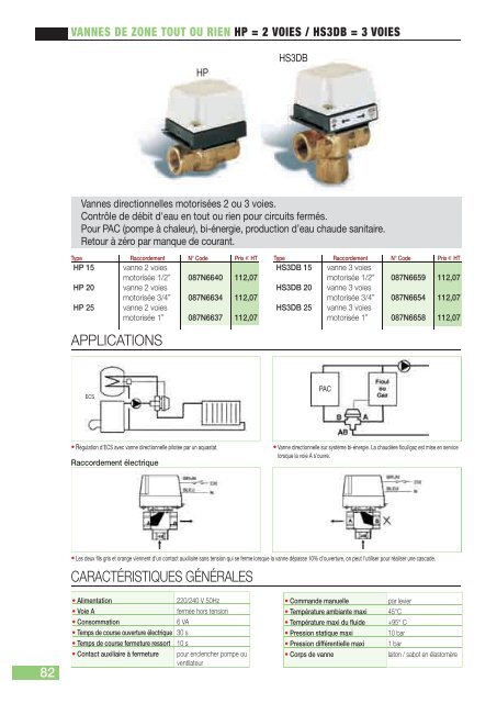 Catalogue Tarif 2012 - Danfoss Chauffage