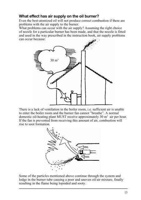 Facts worth knowing about Oil nozzles - Danfoss.com