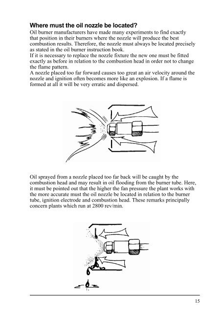 Facts worth knowing about Oil nozzles - Danfoss.com