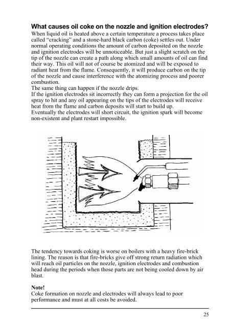 Facts worth knowing about Oil nozzles - Danfoss.com