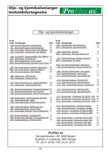 Olje- og kjemikalieslanger Innholdsfortegnelse - Pro Flex as