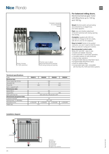 (pdf) - Nice Garage doors - Fagel