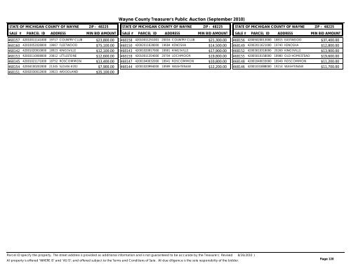 Properties Identified for Foreclosure - Bid4Assets.com