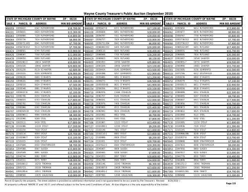 Properties Identified for Foreclosure - Bid4Assets.com