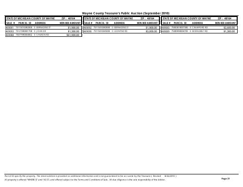 Properties Identified for Foreclosure - Bid4Assets.com