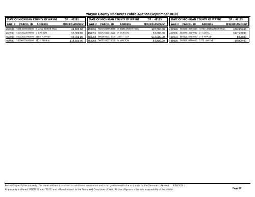 Properties Identified for Foreclosure - Bid4Assets.com