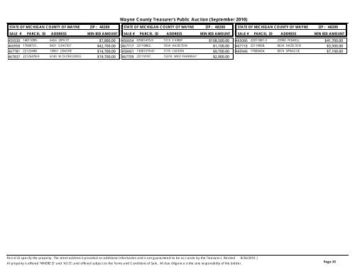 Properties Identified for Foreclosure - Bid4Assets.com