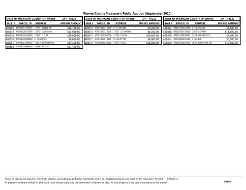 Properties Identified for Foreclosure - Bid4Assets.com