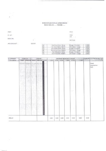 Surat Permohonan Kerja Lebih Masa - Rumah XY