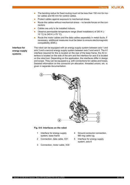 KR QUANTEC PA - KUKA Robotics