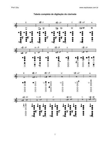 1 Tabela completa de digitaÃ§Ã£o do clarinete
