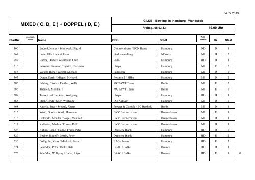 Startliste Doppel/Mixed - Deutscher Betriebssportverband