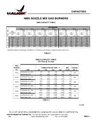 NMG NOZZLE MIX GAS BURNERS - Hauck Manufacturing