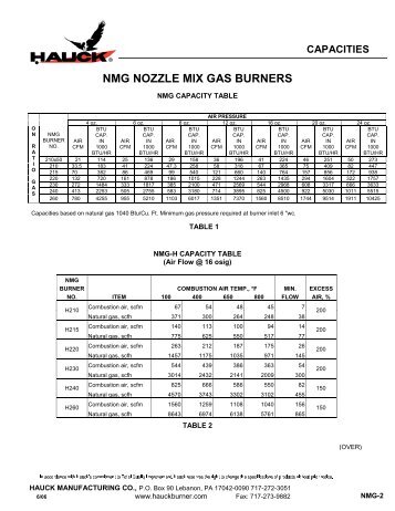 NMG NOZZLE MIX GAS BURNERS - Hauck Manufacturing