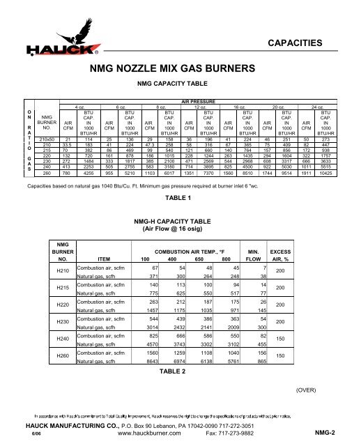 NMG NOZZLE MIX GAS BURNERS - Hauck Manufacturing