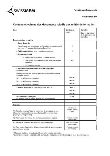 Contenu et volume des documents relatifs aux unitÃ©s de formation