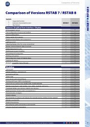 Comparison of Versions RSTAB 7 / RSTAB 8 ... - Dlubal Software