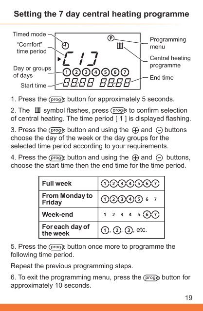 Climapro room thermostat - user's manual