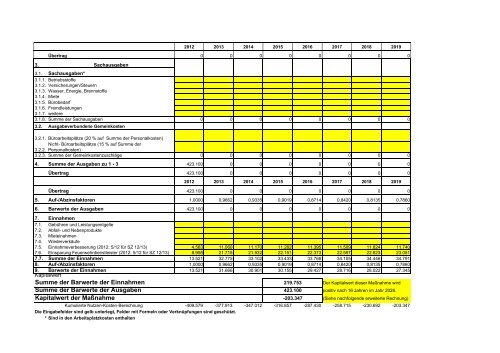 Vorlage 18 - Anlagen 3 bis 6.pdf - Senator für Kultur - Bremen