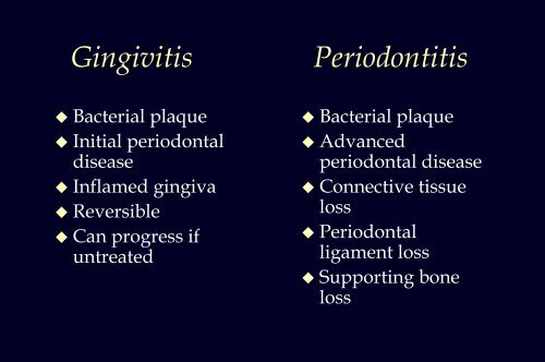 PPT - Institute for Oral Health