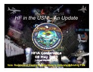 Status of HF in U.S. Navy - HFIA