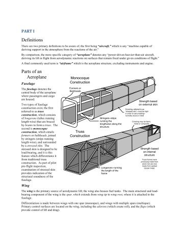 Private Pilot Groundschool Manual Sample, November, 2012.pdf