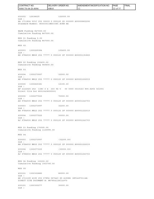 [x] amendment of solicitation/modification of contract - QinetiQ North ...