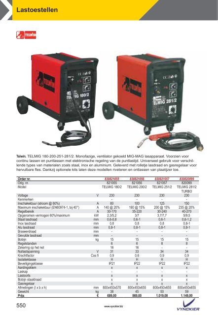 Lastoestellen - Timmer Tools & Technics