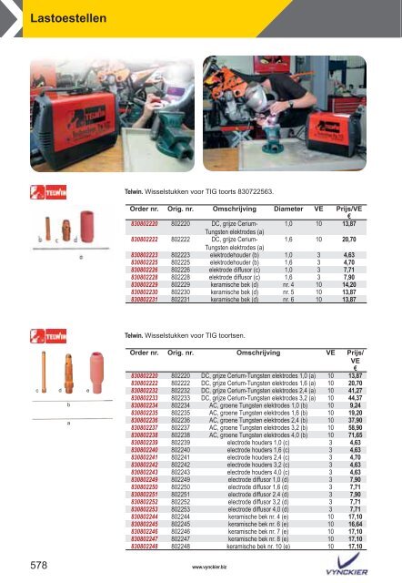 Lastoestellen - Timmer Tools & Technics