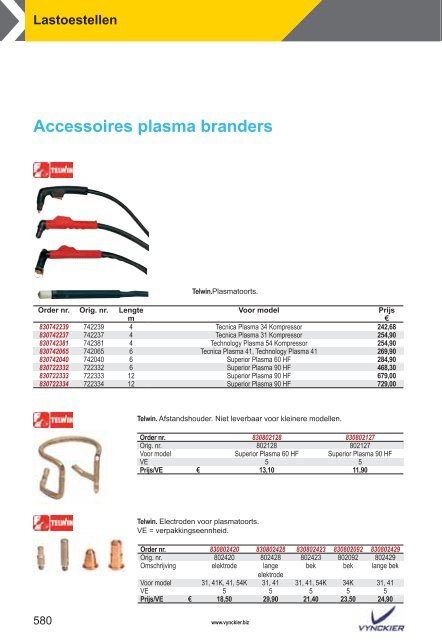 Lastoestellen - Timmer Tools & Technics