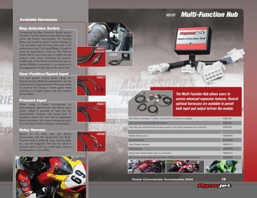DynojetPS08:Layout 1.qxd - Dynojet Research