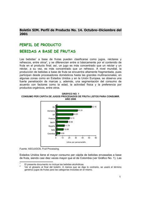 PERFIL DE PRODUCTO BEBIDAS A BASE DE FRUTAS - Agronet