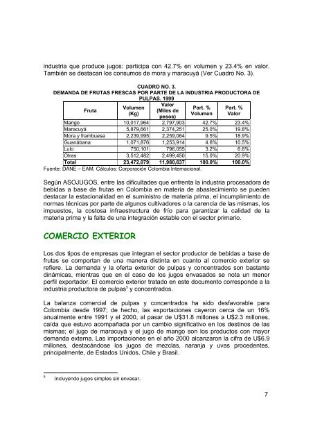 PERFIL DE PRODUCTO BEBIDAS A BASE DE FRUTAS - Agronet