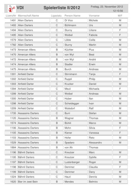 VDI Spielerliste II/2012 - Dartliga Innerschweiz