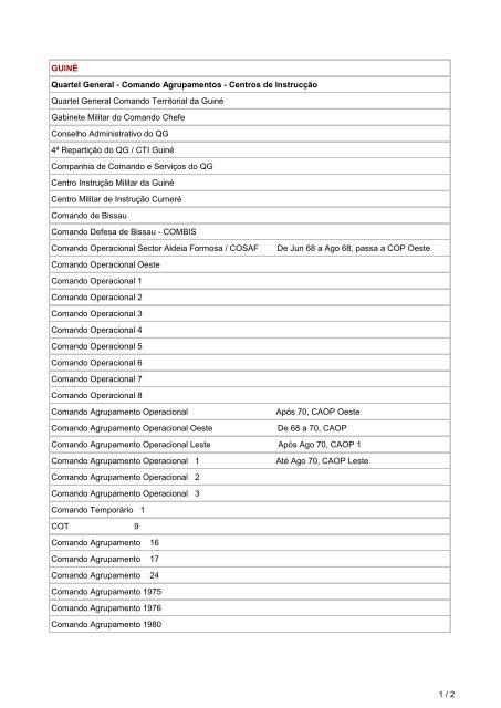 GUINÉ Quartel General - Comando Agrupamentos ... - Ultramar