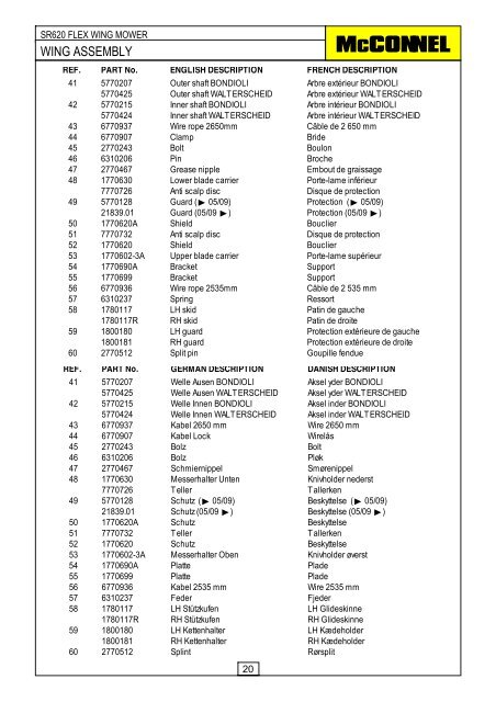 SR620 Flex Wing Mower - Parts Manual - McConnel