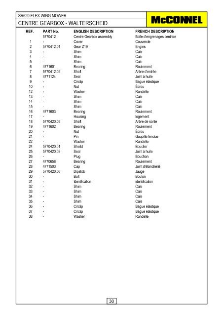 SR620 Flex Wing Mower - Parts Manual - McConnel